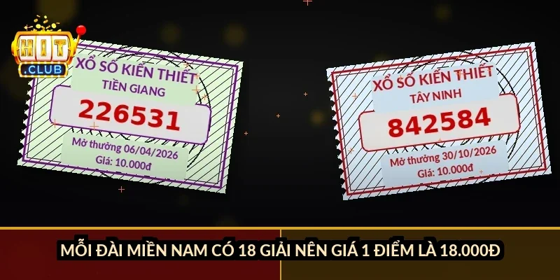 Mỗi đài miền Nam có 18 giải nên giá 1 điểm là 18.000đ